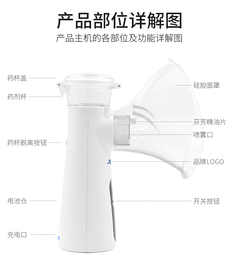 雾化器01A详情页_05